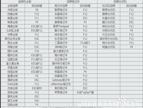 w10系统纯净版(W10纯净版)