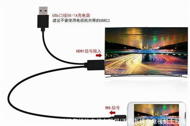 手机怎样往电视上投屏(手机怎样在电视机上投屏)