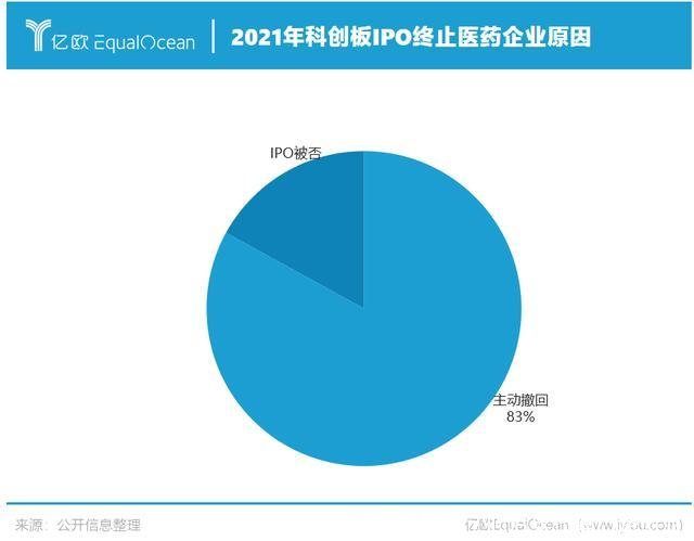 后年创业新行业(后年代理门路创业)