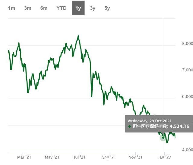 后年创业新行业(后年代理门路创业)
