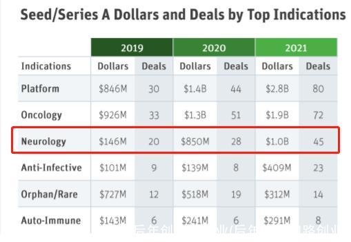 后年创业新行业(后年代理门路创业)