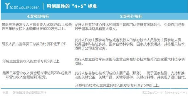 后年创业新行业(后年代理门路创业)