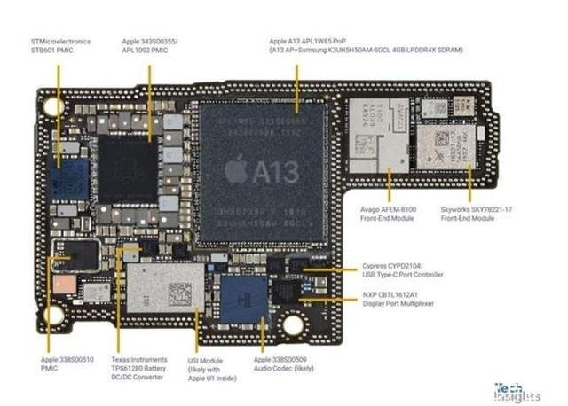 3nm(3nm和5nm芯片区别)