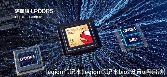 legion笔记本(legion笔记本bios设置u盘启动)