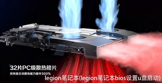 legion笔记本(legion笔记本bios设置u盘启动)
