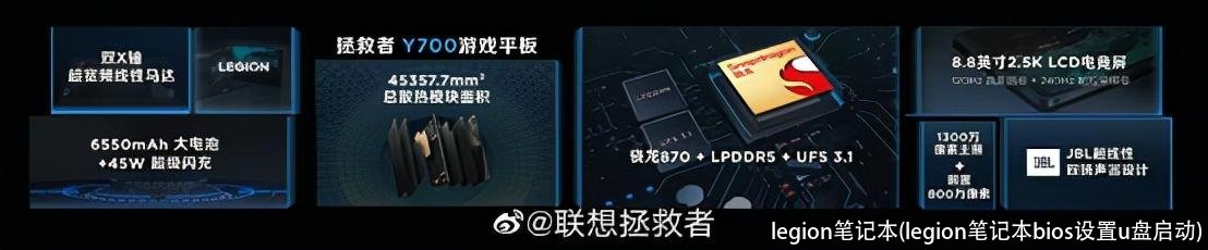 legion笔记本(legion笔记本bios设置u盘启动)