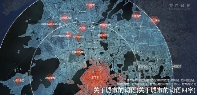 关于城市的词语(关于城市的词语四字)