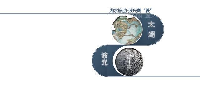 关于城市的词语(关于城市的词语四字)