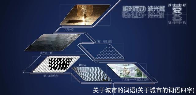 关于城市的词语(关于城市的词语四字)