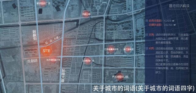 关于城市的词语(关于城市的词语四字)