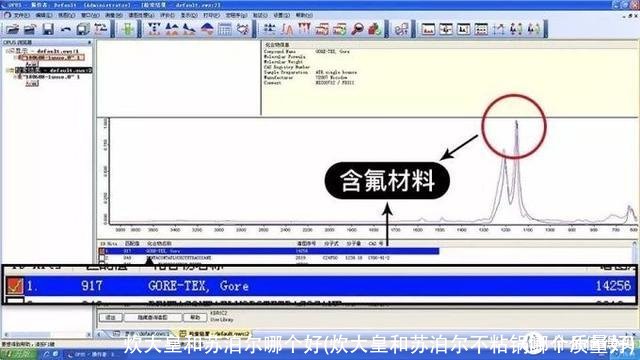 炊大皇和苏泊尔哪个好(炊大皇和苏泊尔不粘锅哪个质量好)