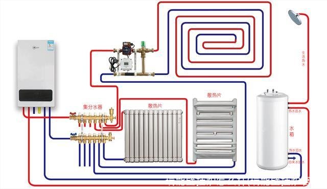 瑞能壁挂炉怎么样(瑞能壁挂炉官网)