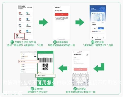微信网络连接不可用怎么回事(微信网络连接不可用怎么回事安卓)