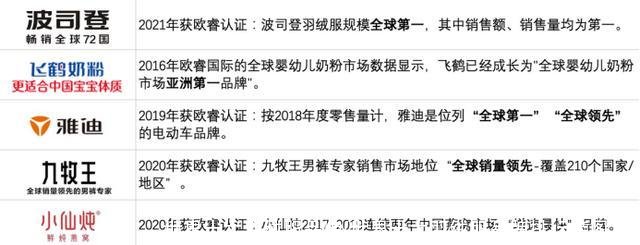 世界十大羽绒服品牌(世界十大羽绒服品牌排行榜图片)