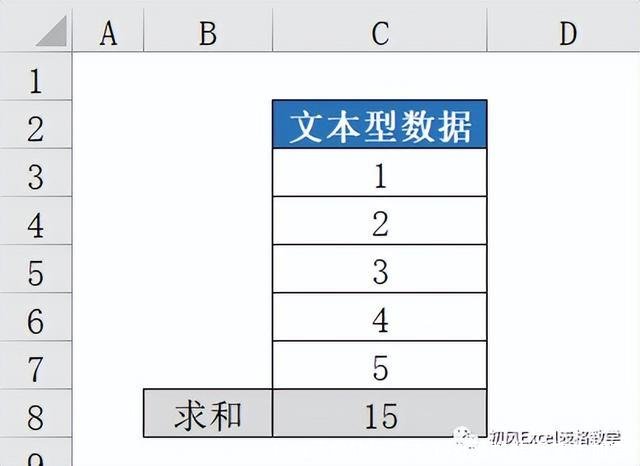 text函数转换文本(text函数转换文本加零)
