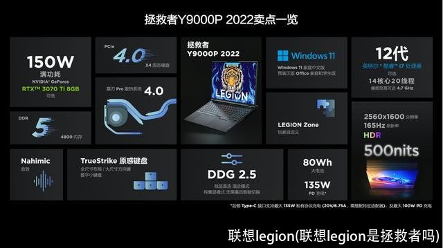 联想legion(联想legion是拯救者吗)