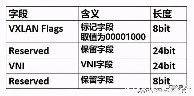 vep格式(vep格式用什么打开)