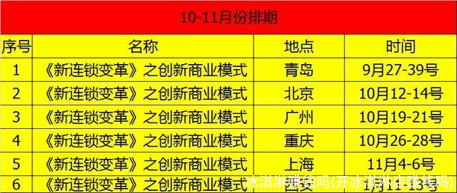 冰淇淋赚钱吗(开冰淇淋店赚钱吗)