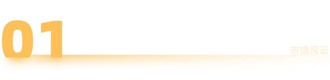 抖音市值多少亿(抖音市值多少亿 股票代码)