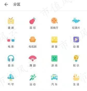 抖音市值多少亿(抖音市值多少亿 股票代码)