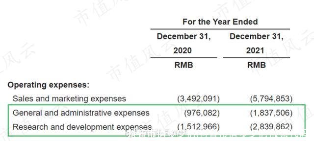 抖音市值多少亿(抖音市值多少亿 股票代码)