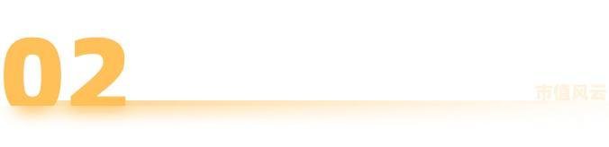 抖音市值多少亿(抖音市值多少亿 股票代码)