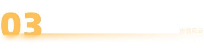 抖音市值多少亿(抖音市值多少亿 股票代码)