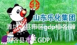 潍坊各县市区gdp排名(潍坊各县市区GDP)