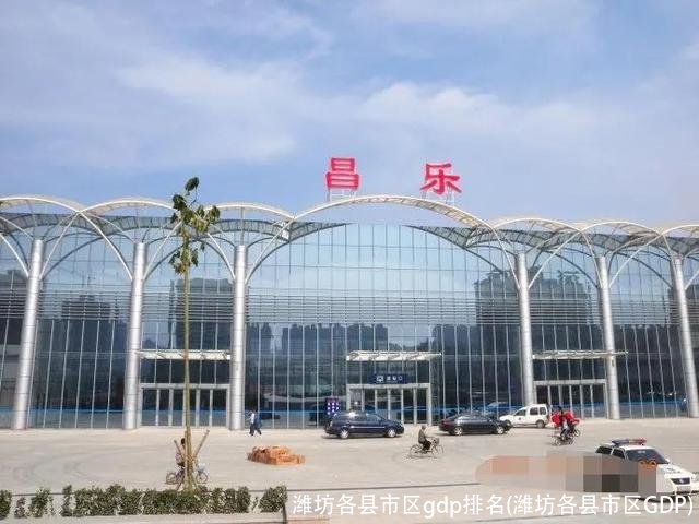 潍坊各县市区gdp排名(潍坊各县市区GDP)