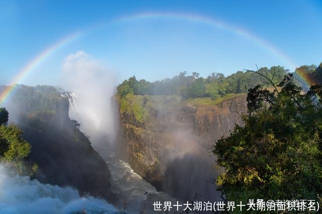 世界十大湖泊(世界十大湖泊面积排名)