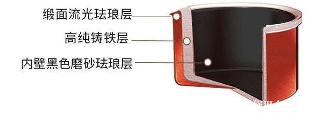 德国炒锅哪个牌子好(德国铁炒锅哪个牌子好)