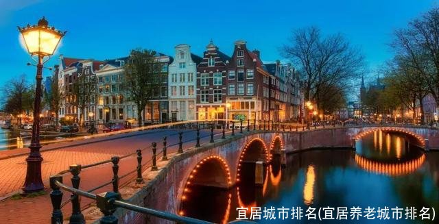 宜居城市排名(宜居养老城市排名)