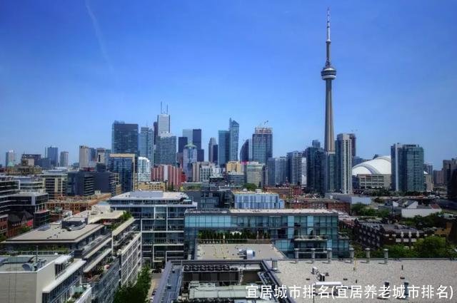 宜居城市排名(宜居养老城市排名)