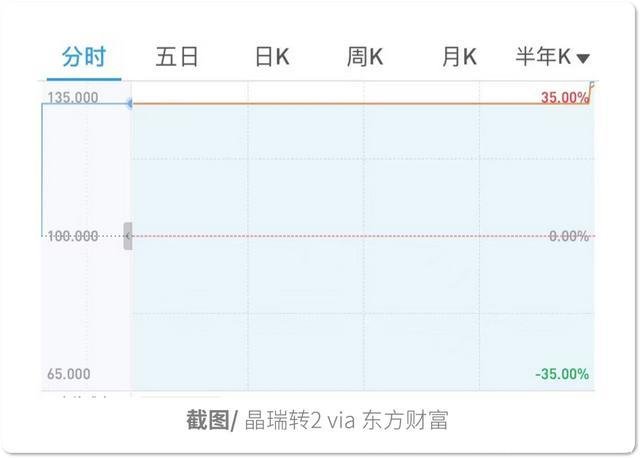 快速挣钱的路子(搞快钱的路子)