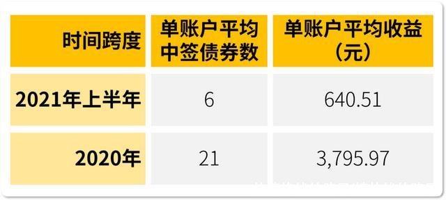 快速挣钱的路子(搞快钱的路子)