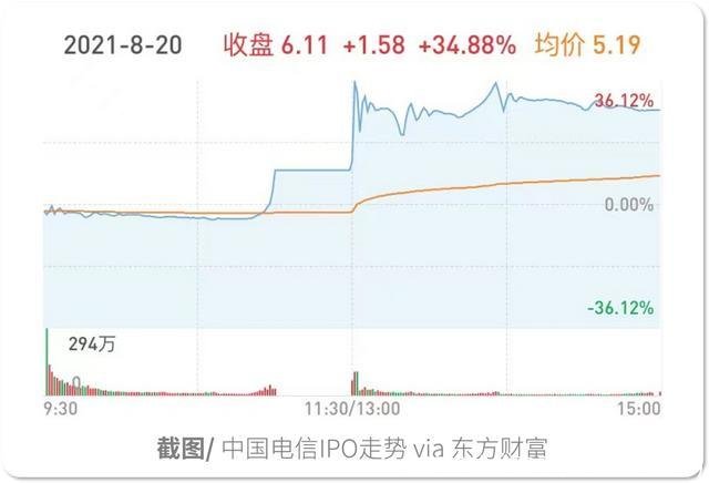 快速挣钱的路子(搞快钱的路子)