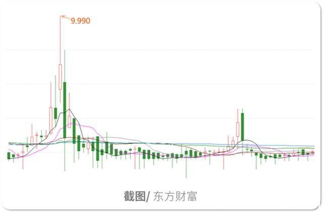 快速挣钱的路子(搞快钱的路子)