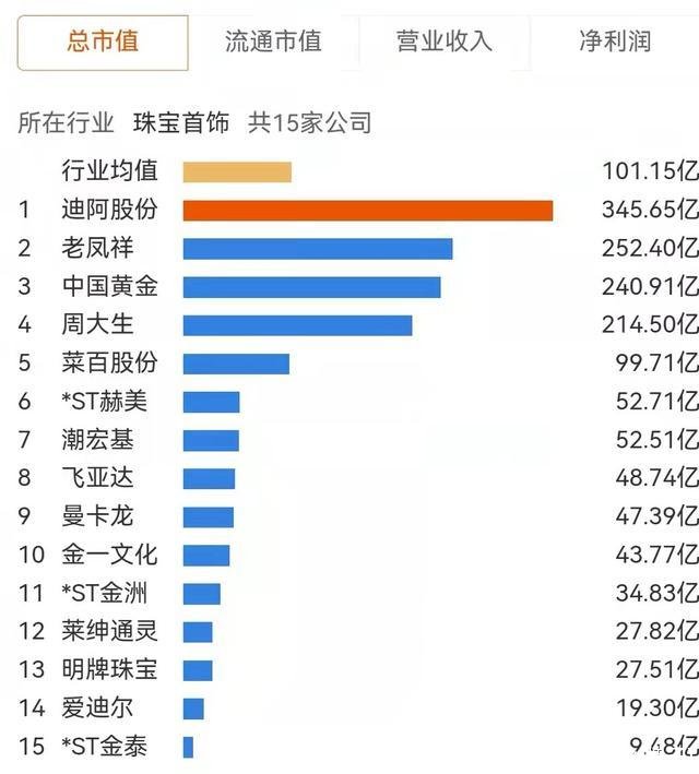 ido是什么牌子(fiido是什么牌子)