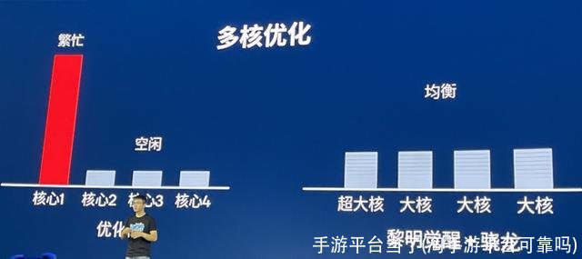 手游平台当了(淘手游平台可靠吗)