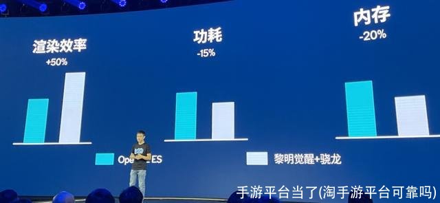 手游平台当了(淘手游平台可靠吗)