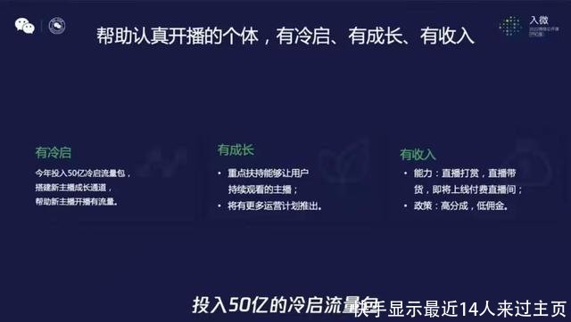 快手显示最近14人来过主页