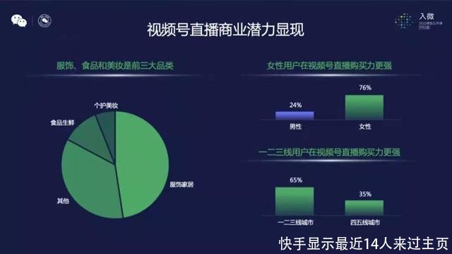 快手显示最近14人来过主页