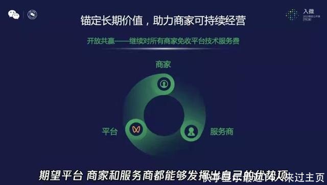 快手显示最近14人来过主页