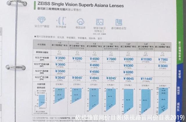 依视路官网价目表(依视路官网价目表2019)