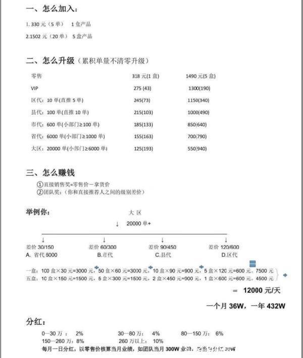 买多多新零售(拼多多零售)