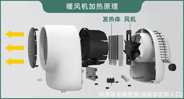 评测学官网登录(评测学官网入口)