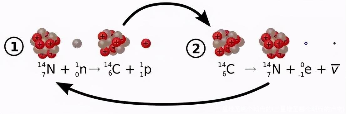 三星堆是哪个朝代的(三星堆是哪个朝代的产物)
