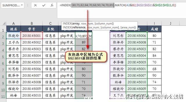 excel多条件筛选(excel多条件筛选函数)