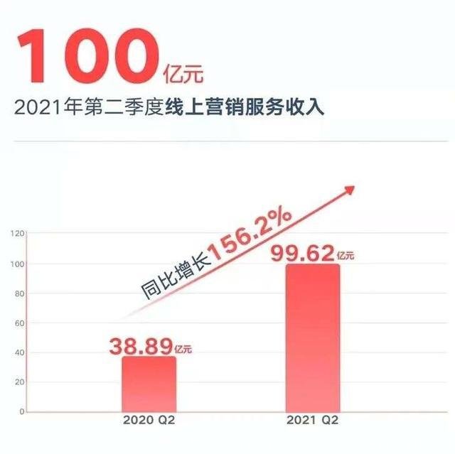快手怎么更新最新版本(快手怎么更新最新版本)