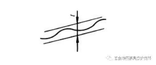 形位公差符号大全(形位公差符号大全及解释)